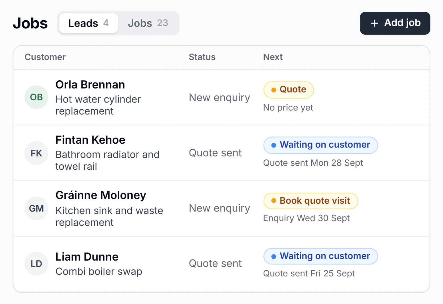 Leads list with a new website enquiry and its next step